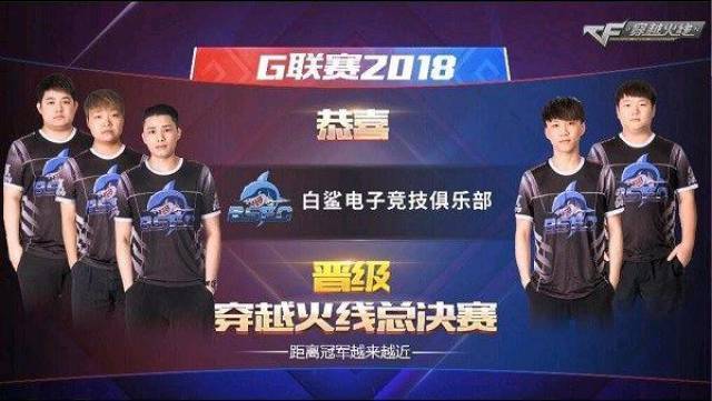 节奏控制 节奏控制